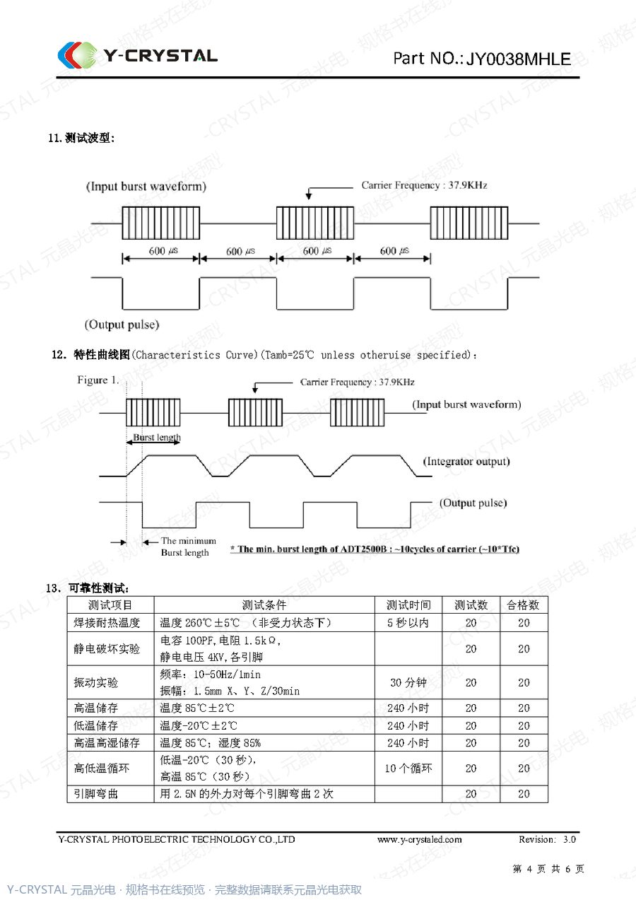 IR-0038MHLE 规格书 第3页