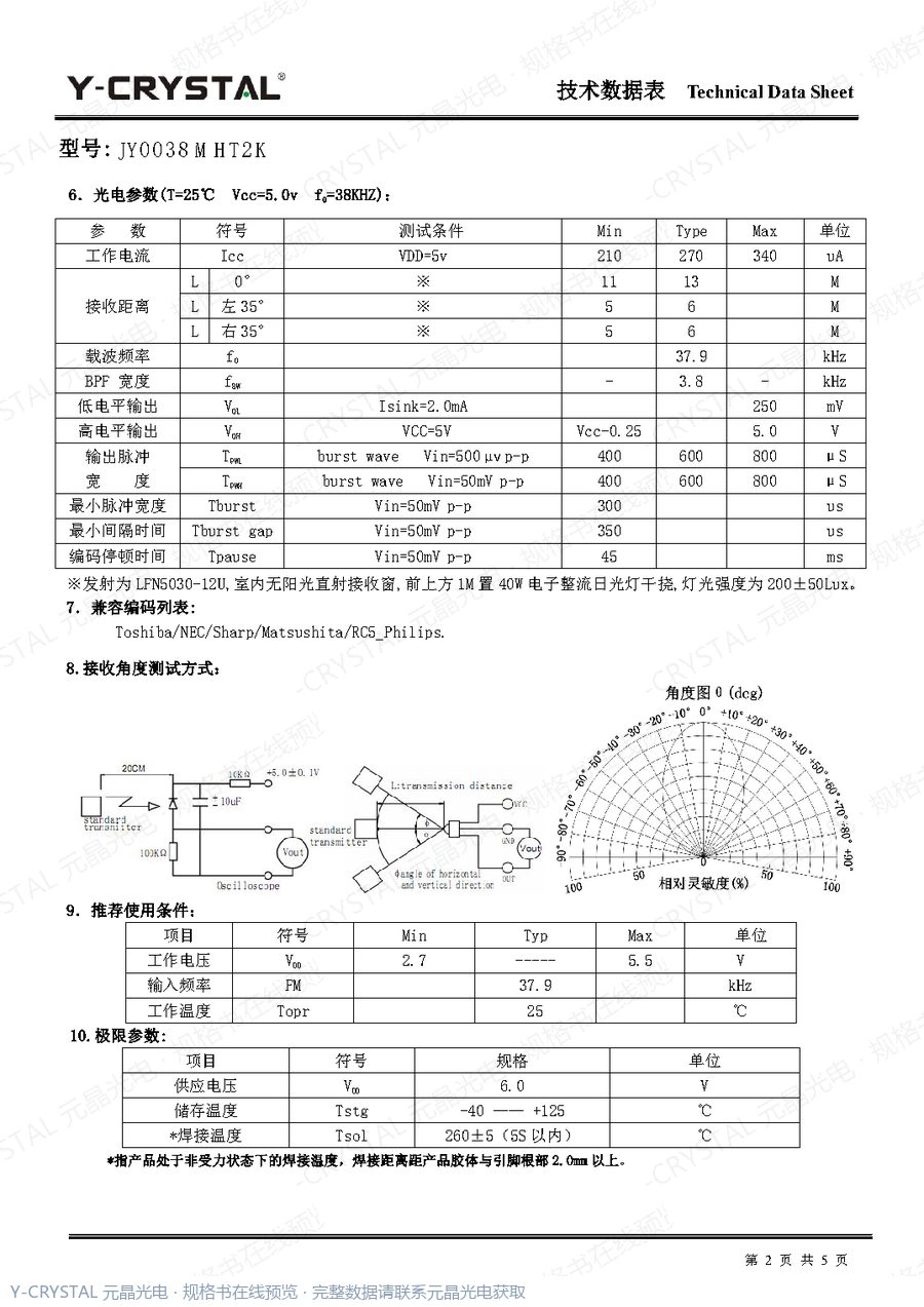 IR-0038MHT2K 规格书 第1页