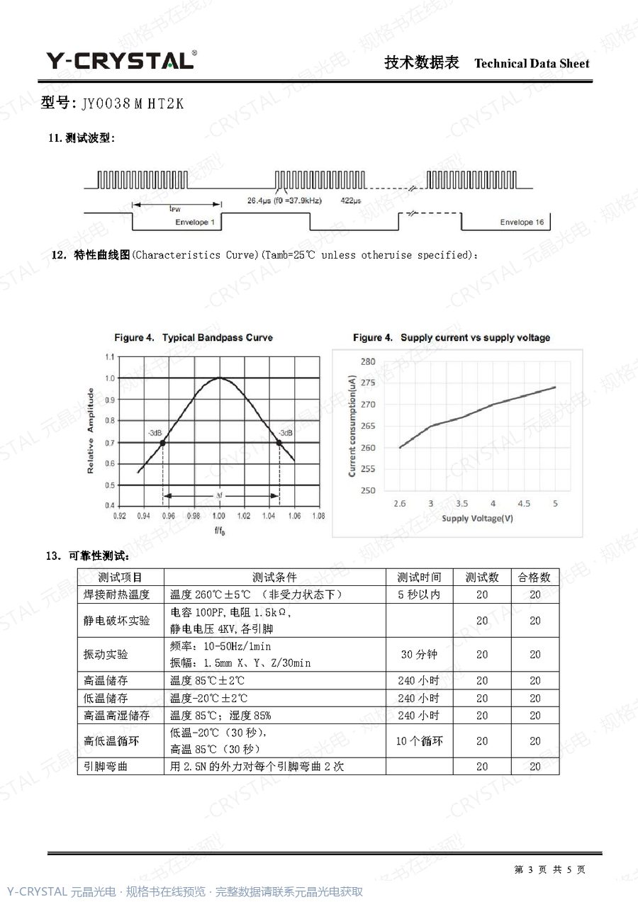 IR-0038MHT2K 规格书 第2页