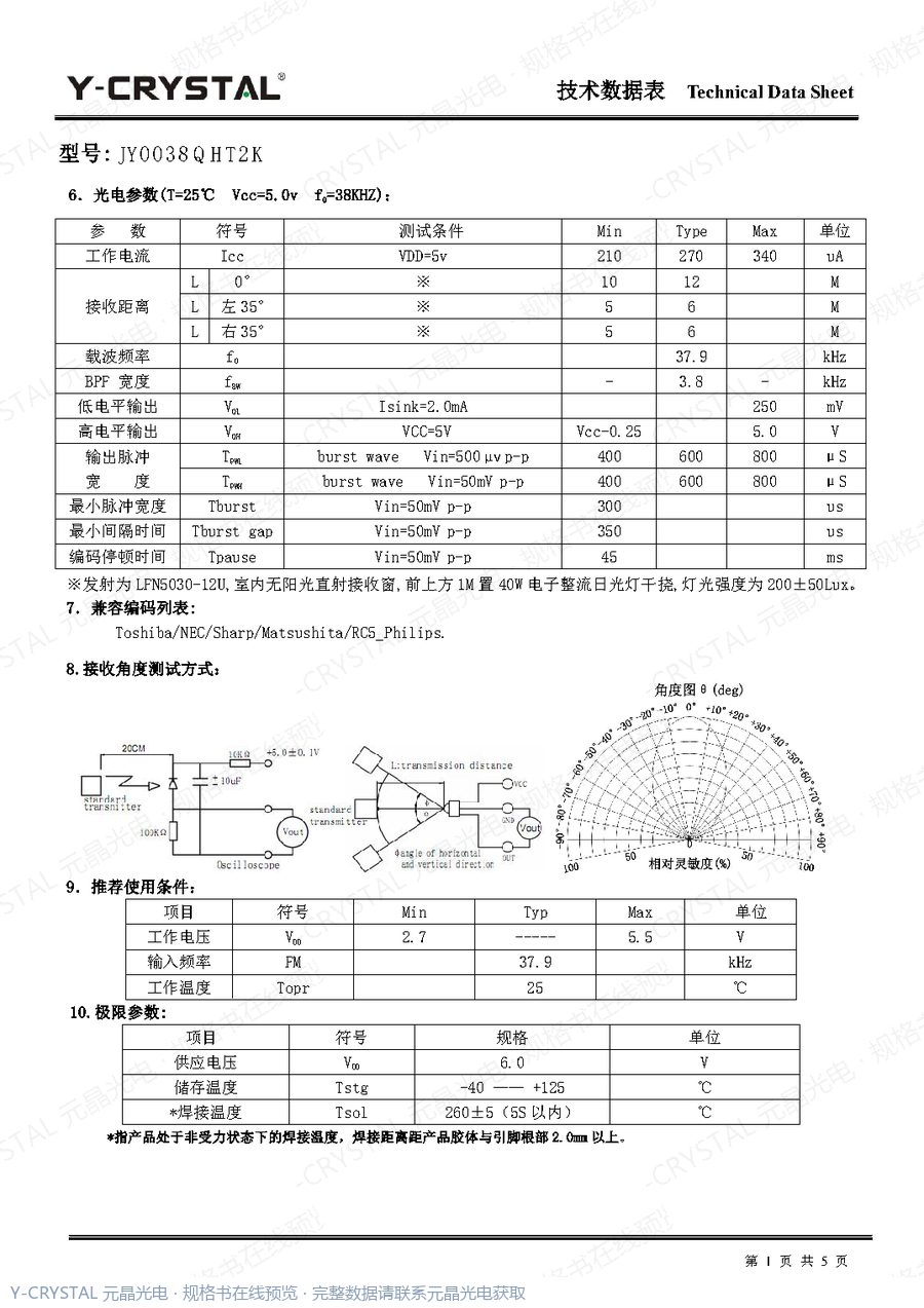 IR-0038QHT2K 规格书 第1页