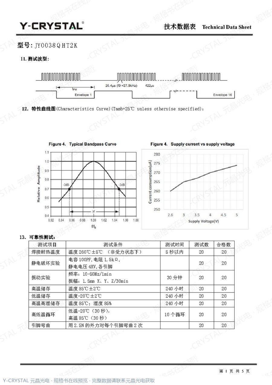 IR-0038QHT2K 规格书 第2页