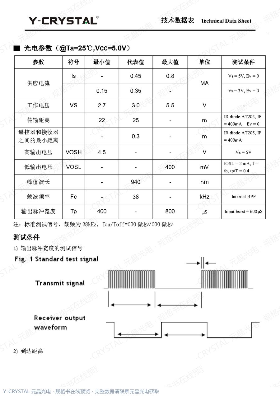IR-0602-076 规格书 第2页