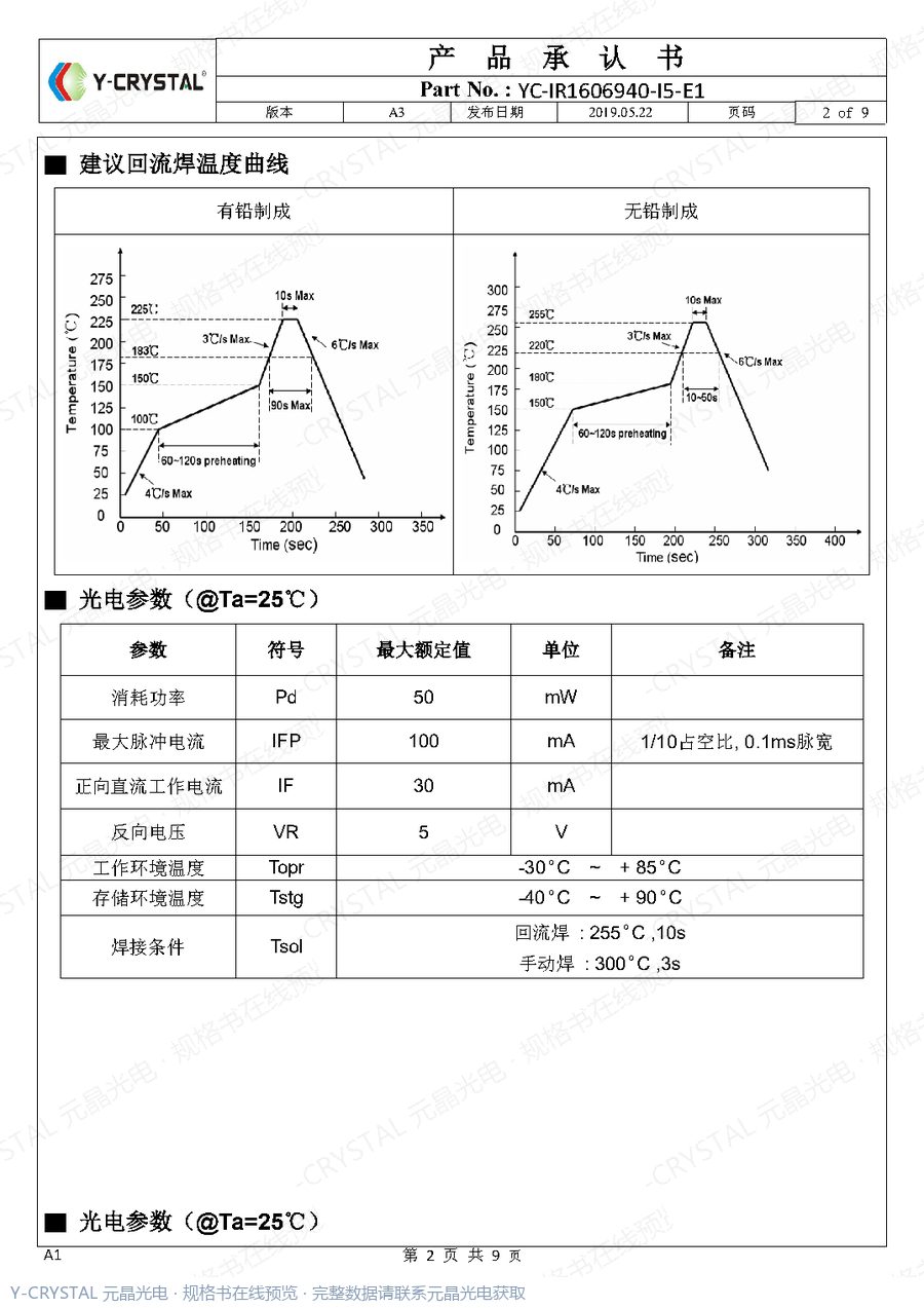 IR-0602-940-006-IR001 规格书 第1页