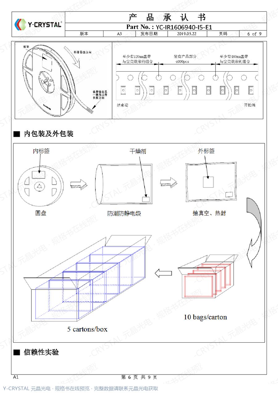 IR-0602-940-006-IR001 规格书 第5页