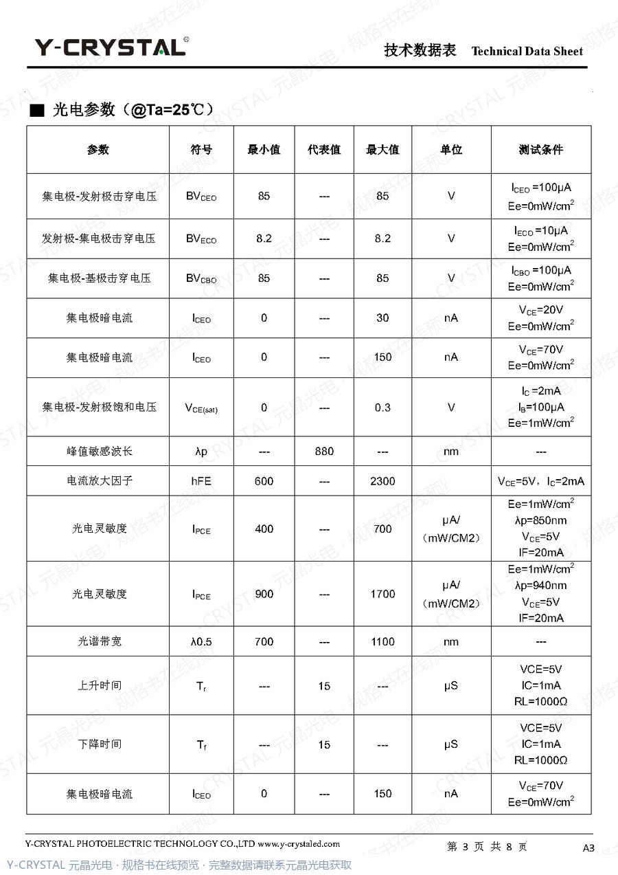 IR-0603-2 规格书 第2页