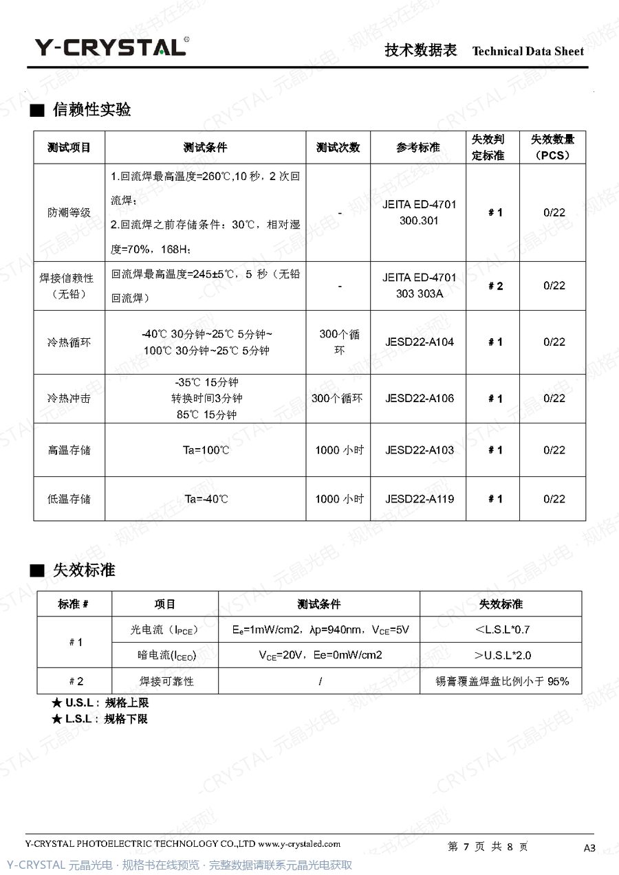 IR-0603-2 规格书 第6页