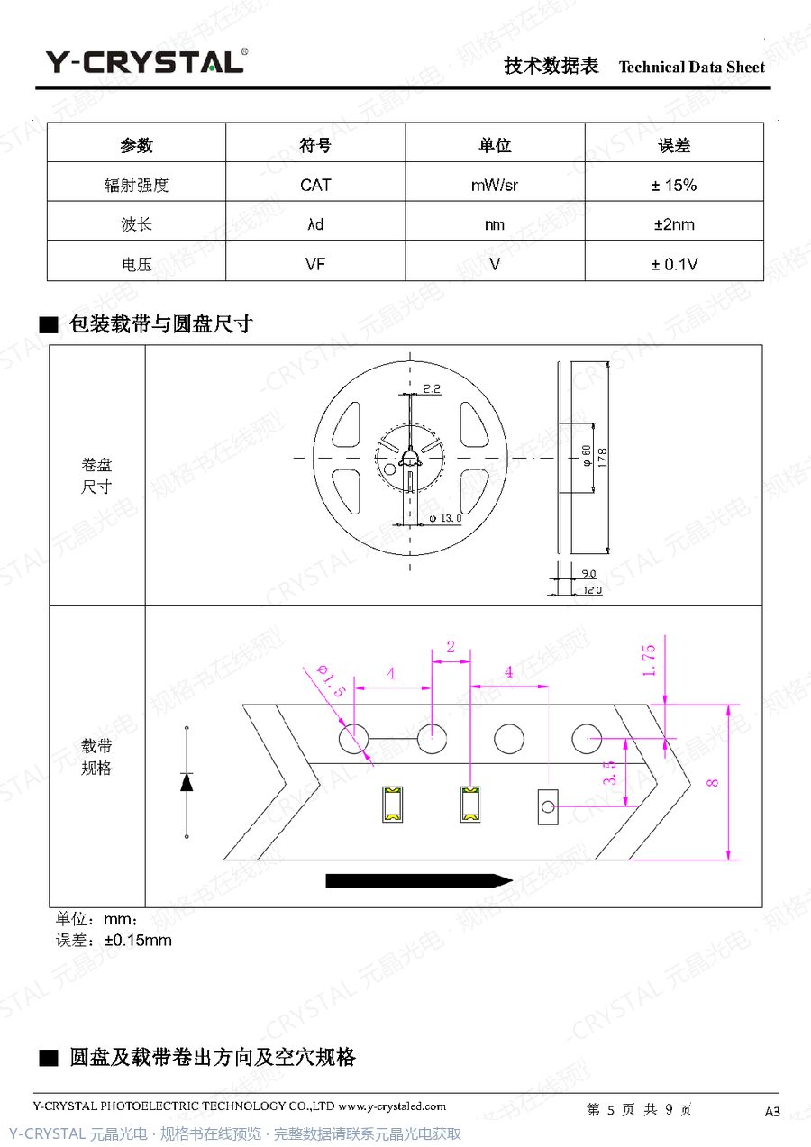 IR-0603-940 规格书 第4页