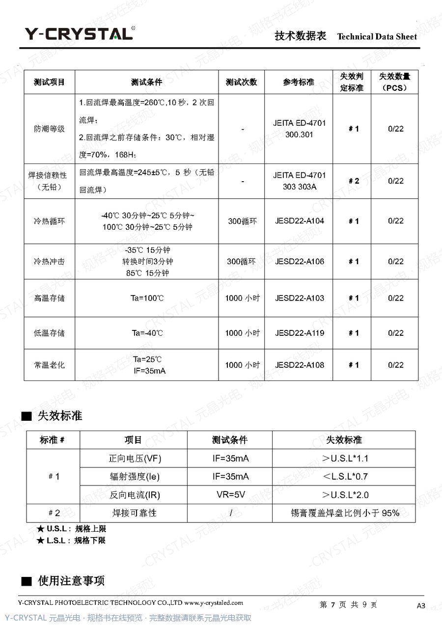 IR-0603-940 规格书 第6页