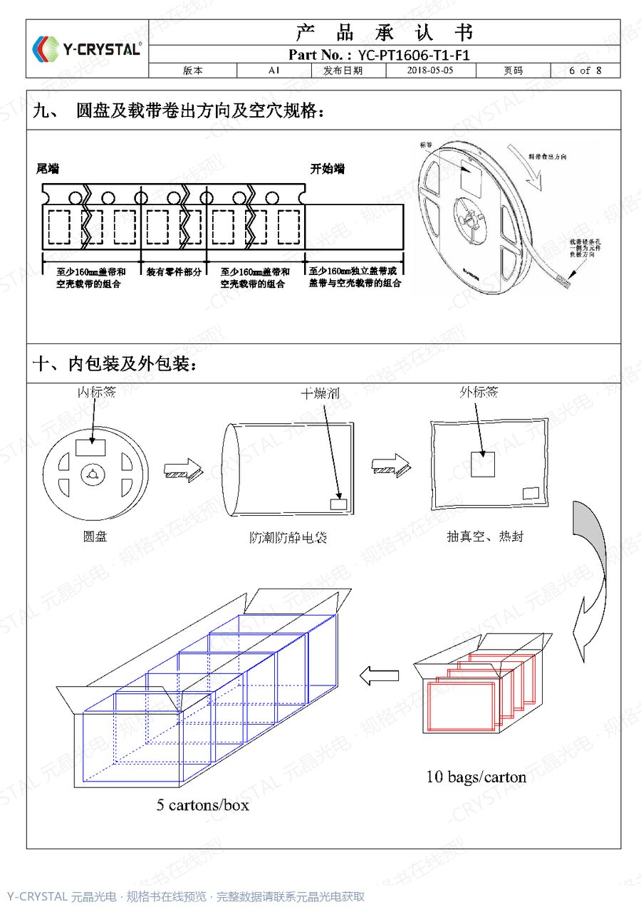 IR-0603 规格书 第5页