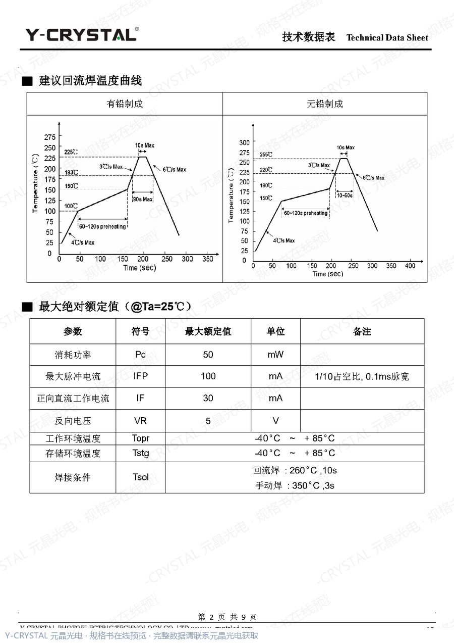 IR-0604-IR 规格书 第1页