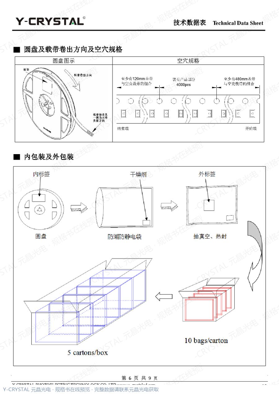 IR-0604-IR 规格书 第5页