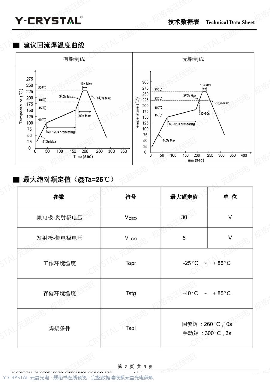 IR-0604-PT 规格书 第1页