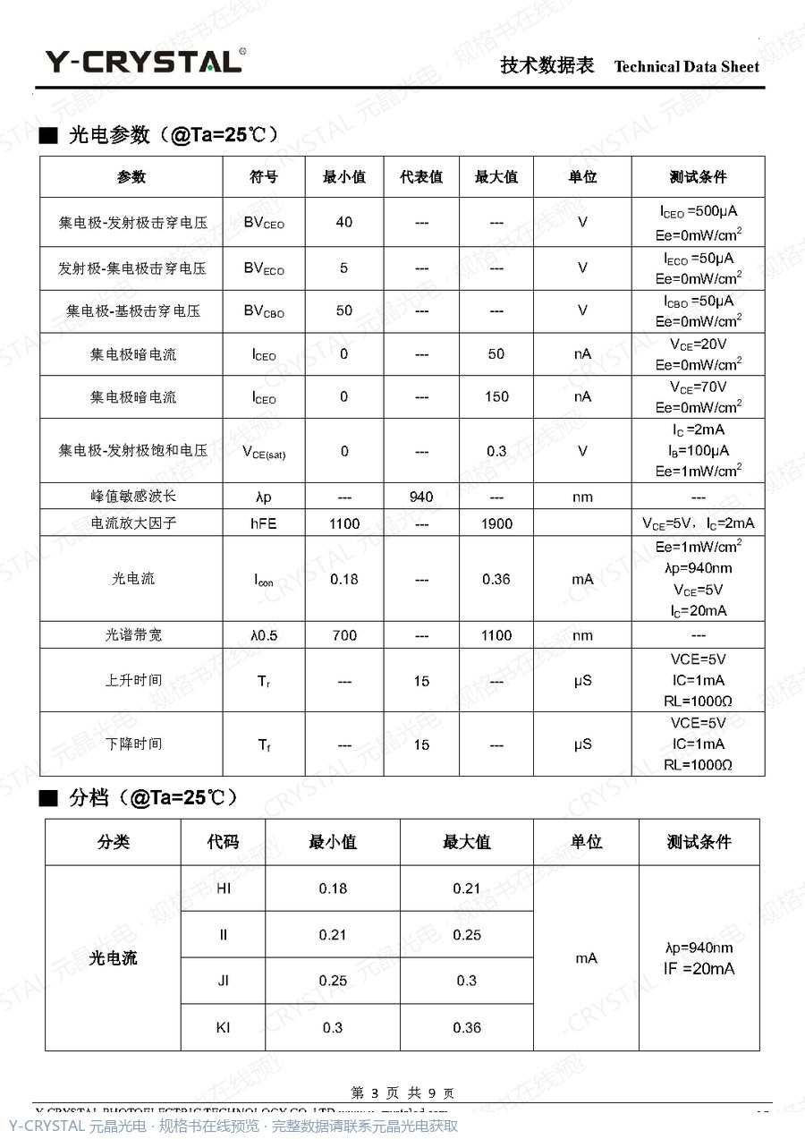 IR-0604-PT 规格书 第2页