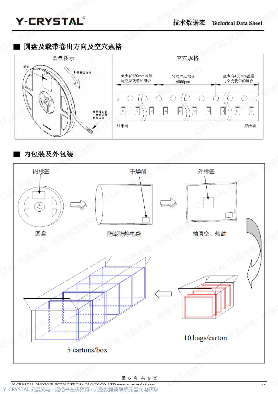 IR-0604-PT 规格书 第5页