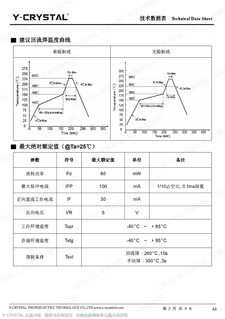 IR-0805-850-011-IR0011 规格书 第1页