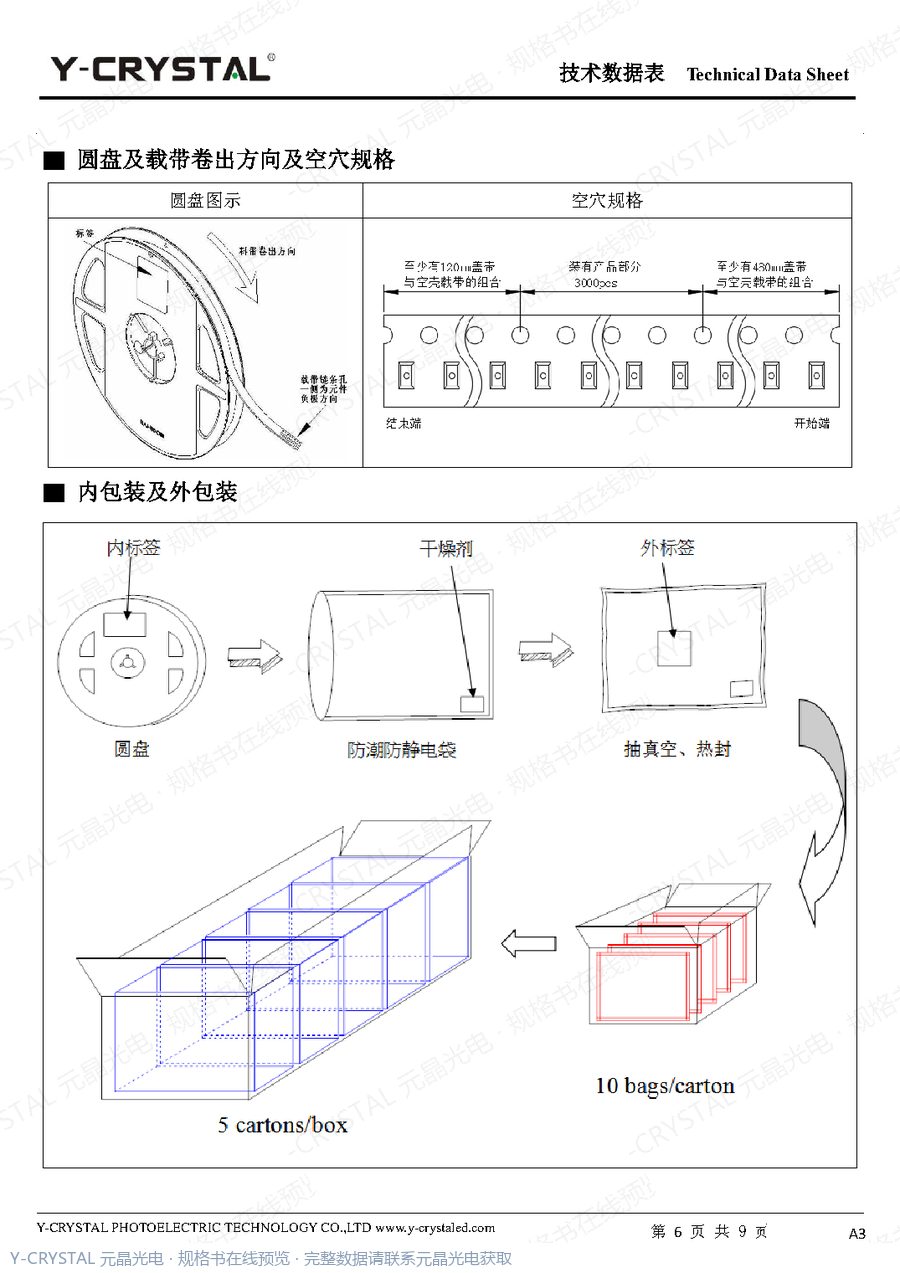 IR-0805-850-011-IR0011 规格书 第5页