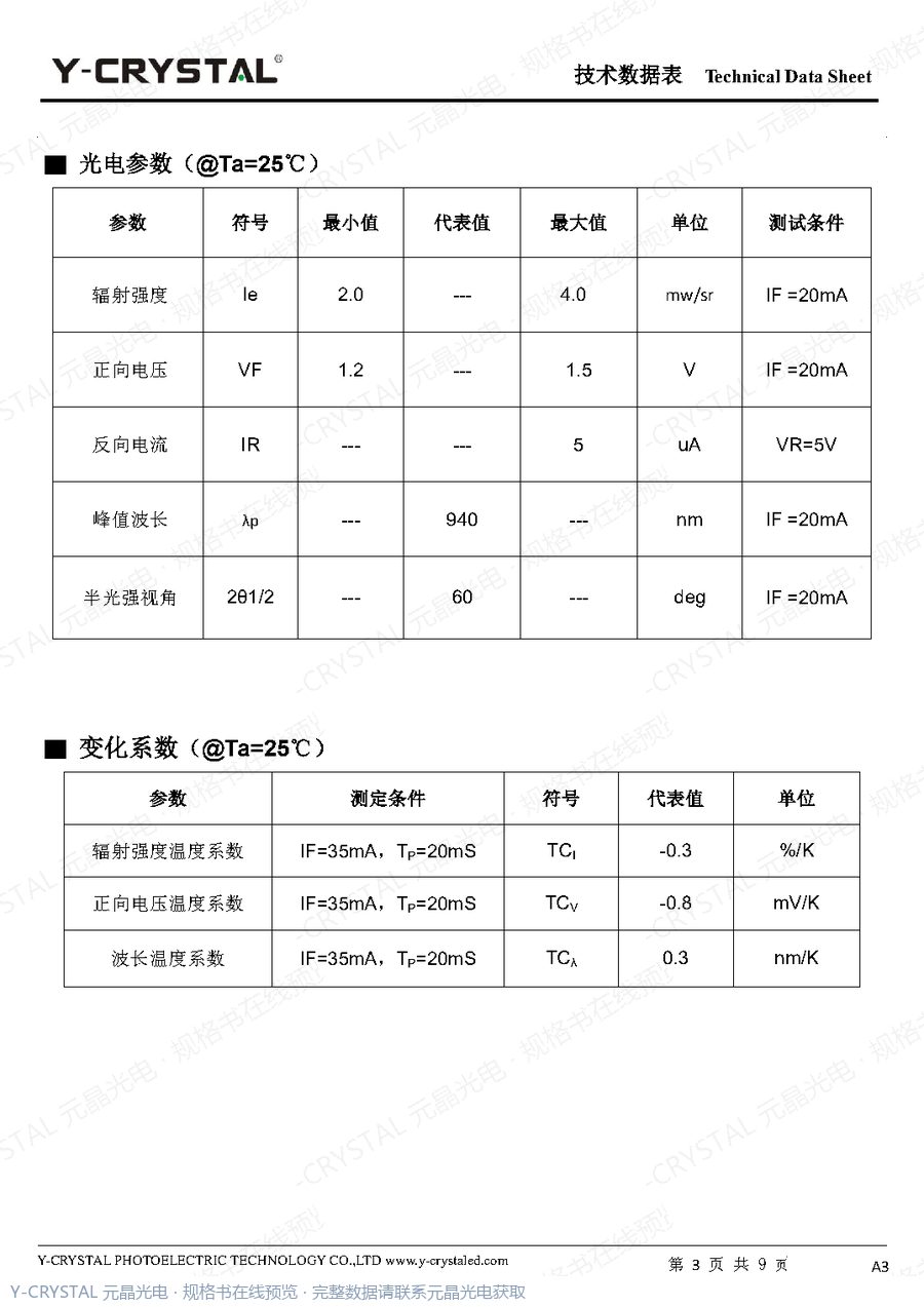 IR-0805-940-011-IR001 规格书 第2页