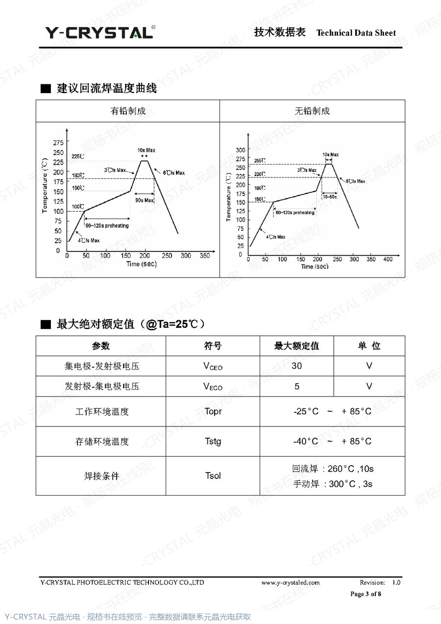 IR-0805-GTG 规格书 第2页