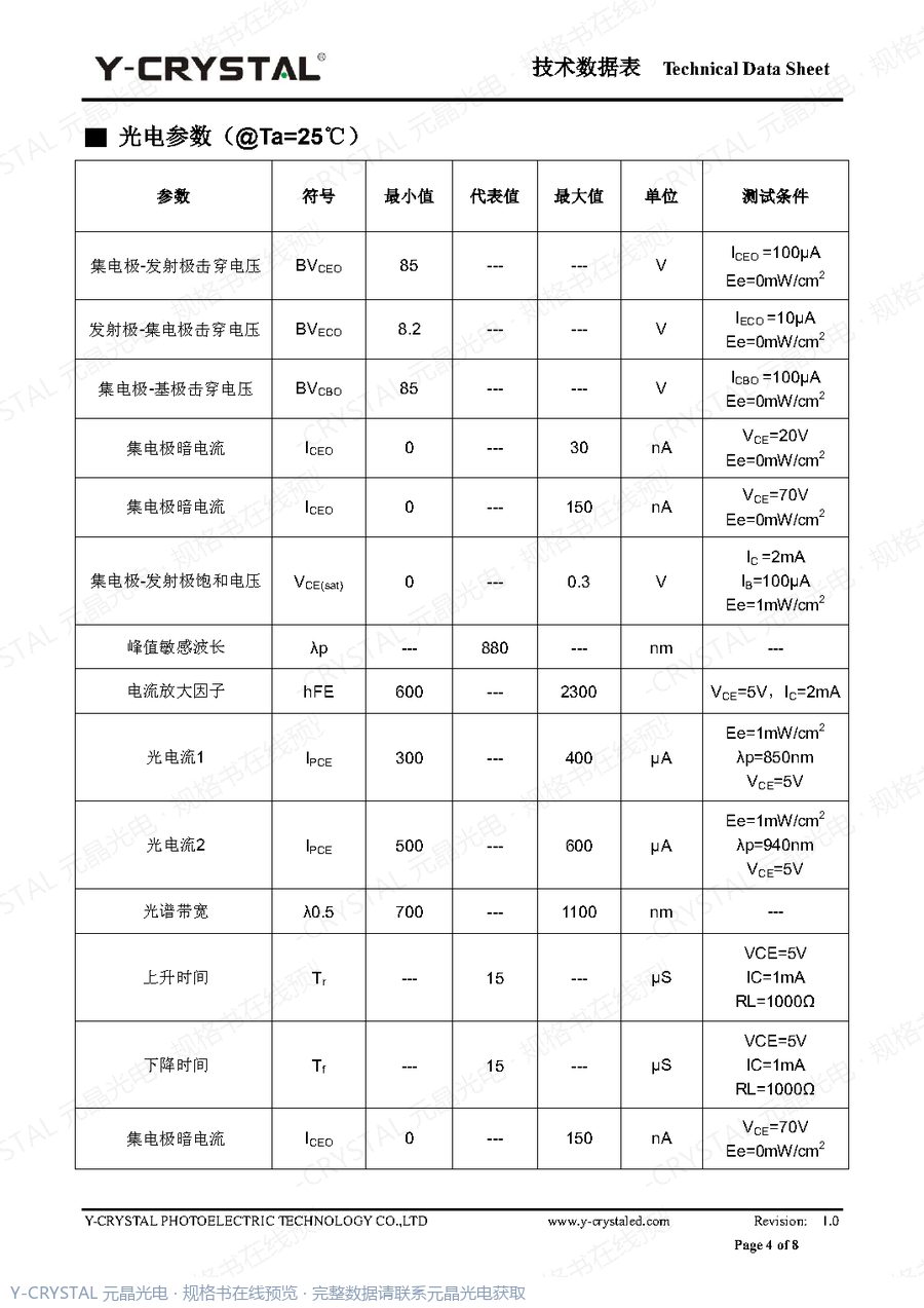 IR-0805-GTG 规格书 第3页
