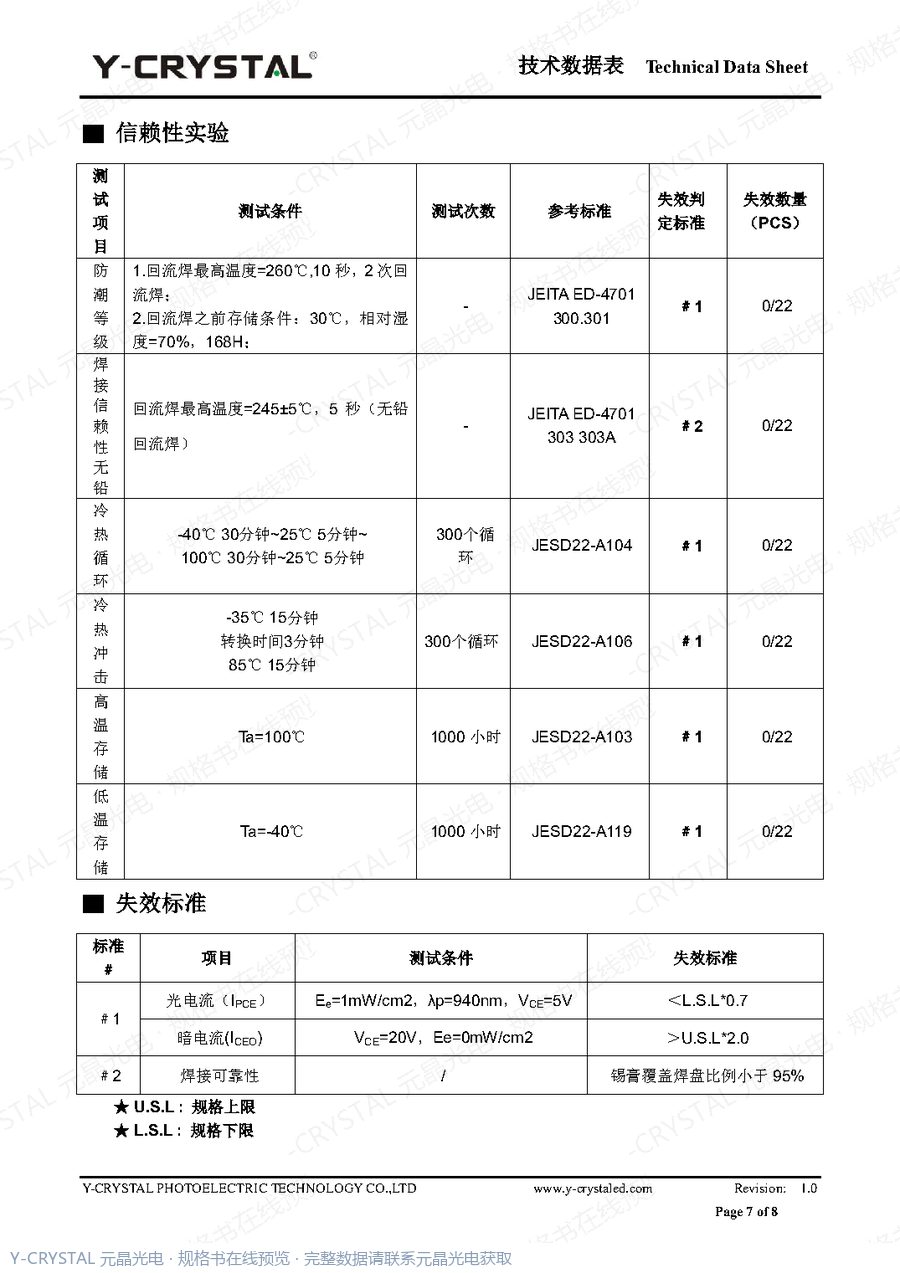 IR-0805-GTG 规格书 第6页