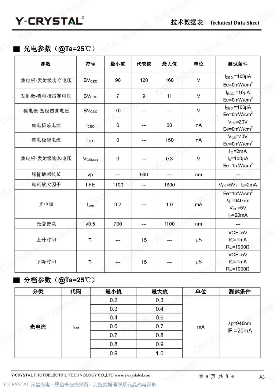 IR-1204-008-PT005-06 规格书 第2页