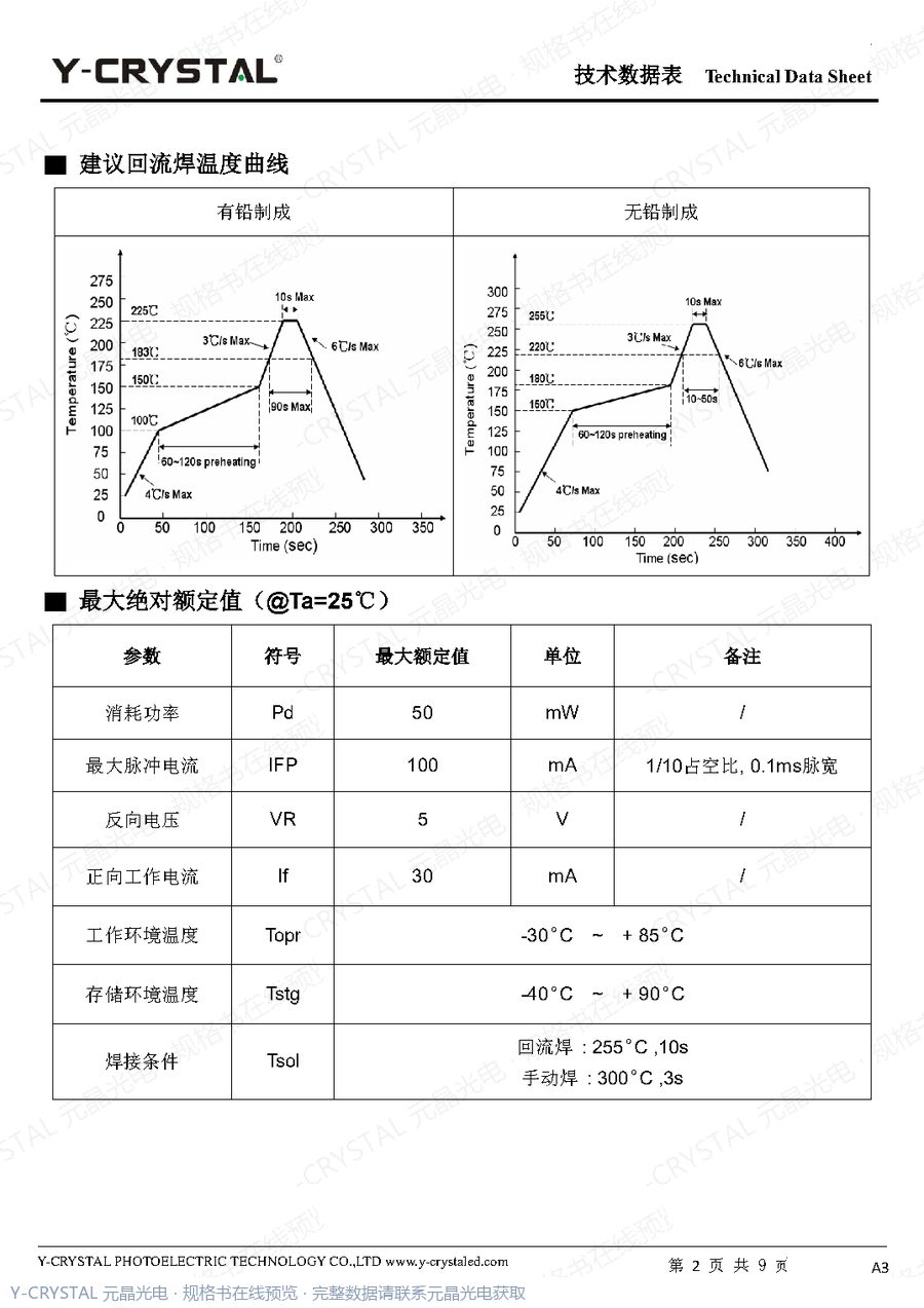 IR-1204-940-008-IR001-06 规格书 第1页