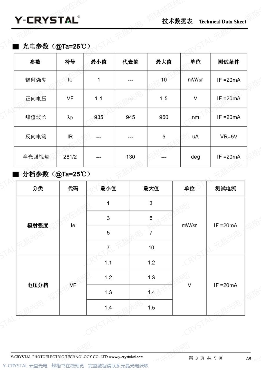 IR-1204-940-008-IR001-06 规格书 第2页