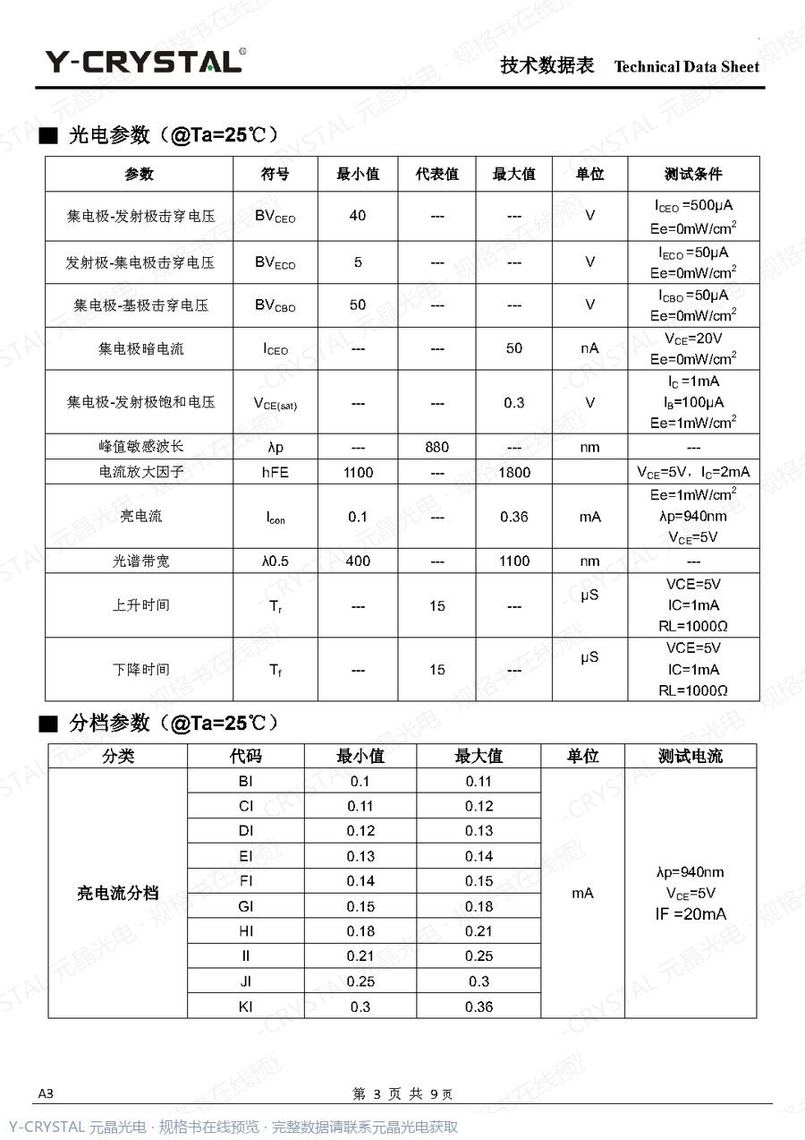 IR-1204 规格书 第2页