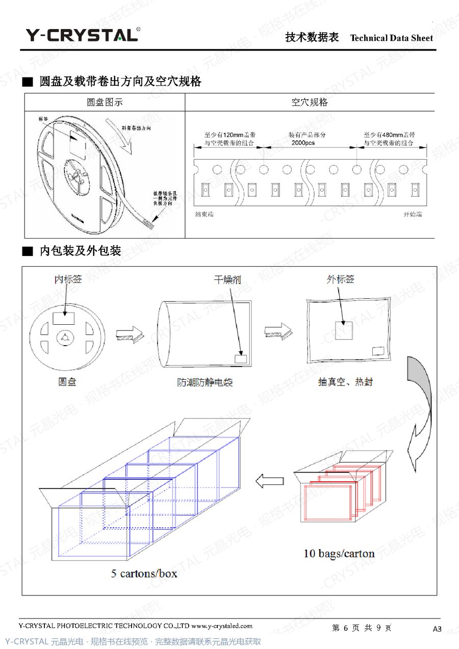 IR-1206-012A-IR002 规格书 第5页