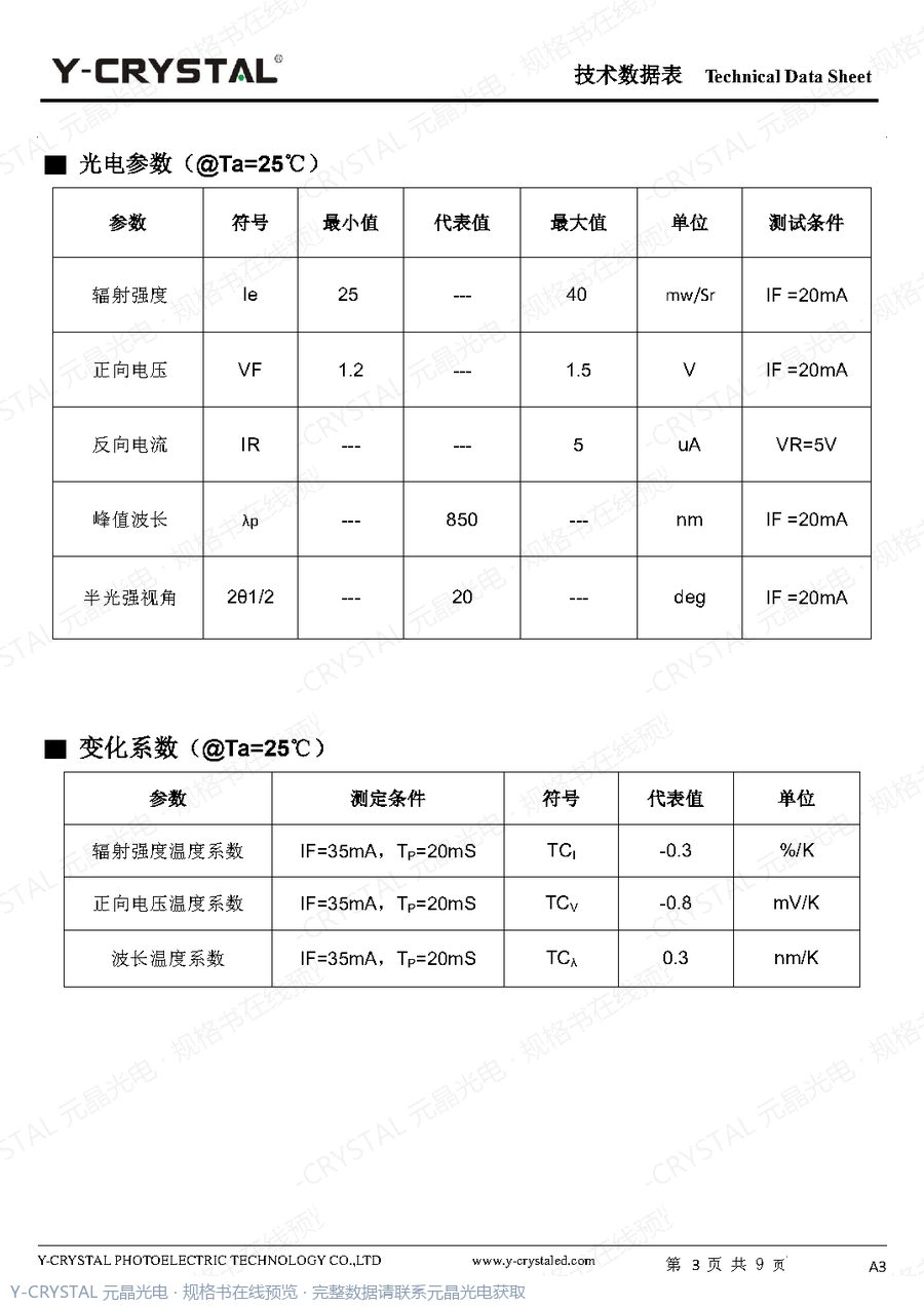 IR-1206-850 规格书 第2页