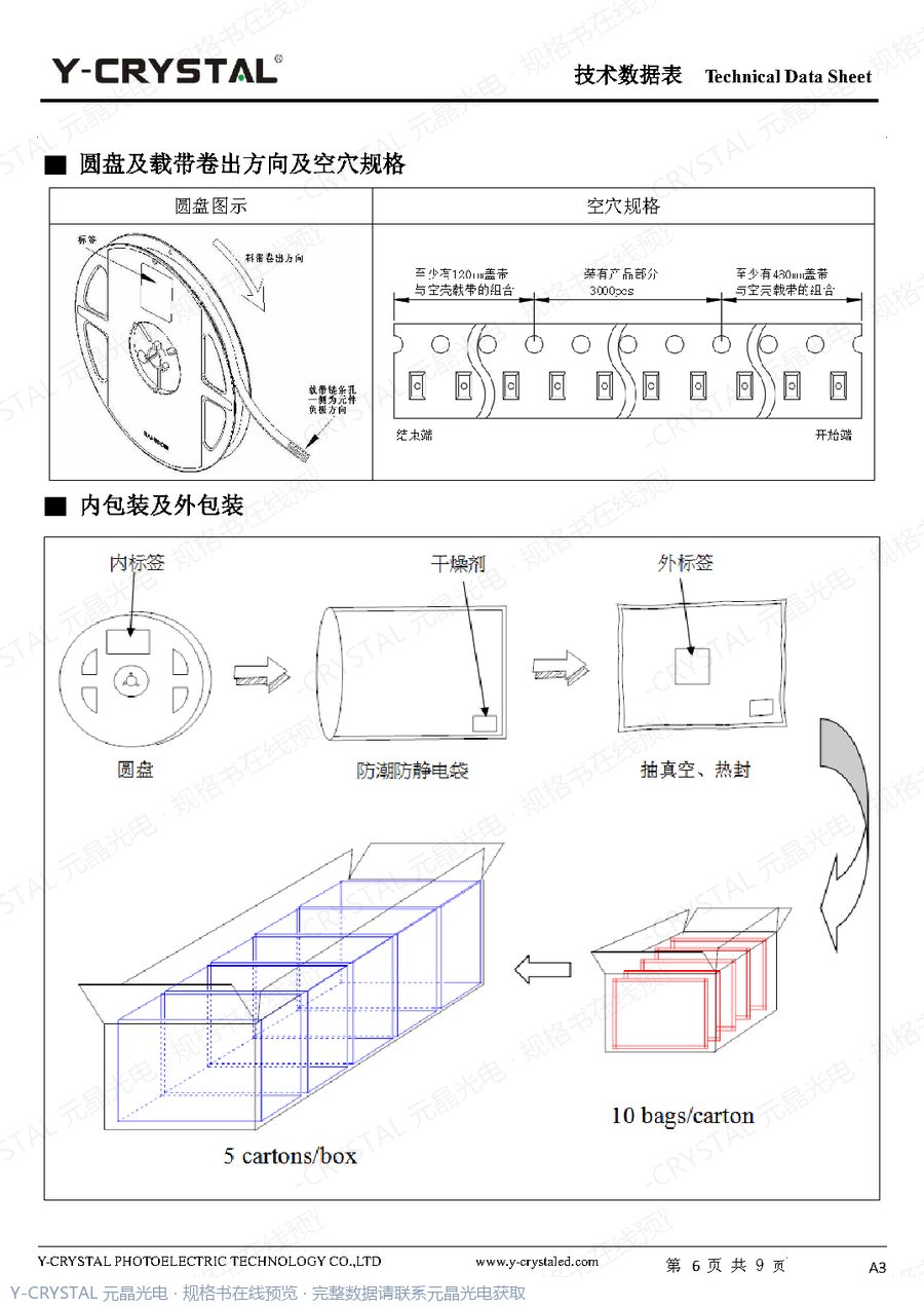 IR-1206-850 规格书 第5页