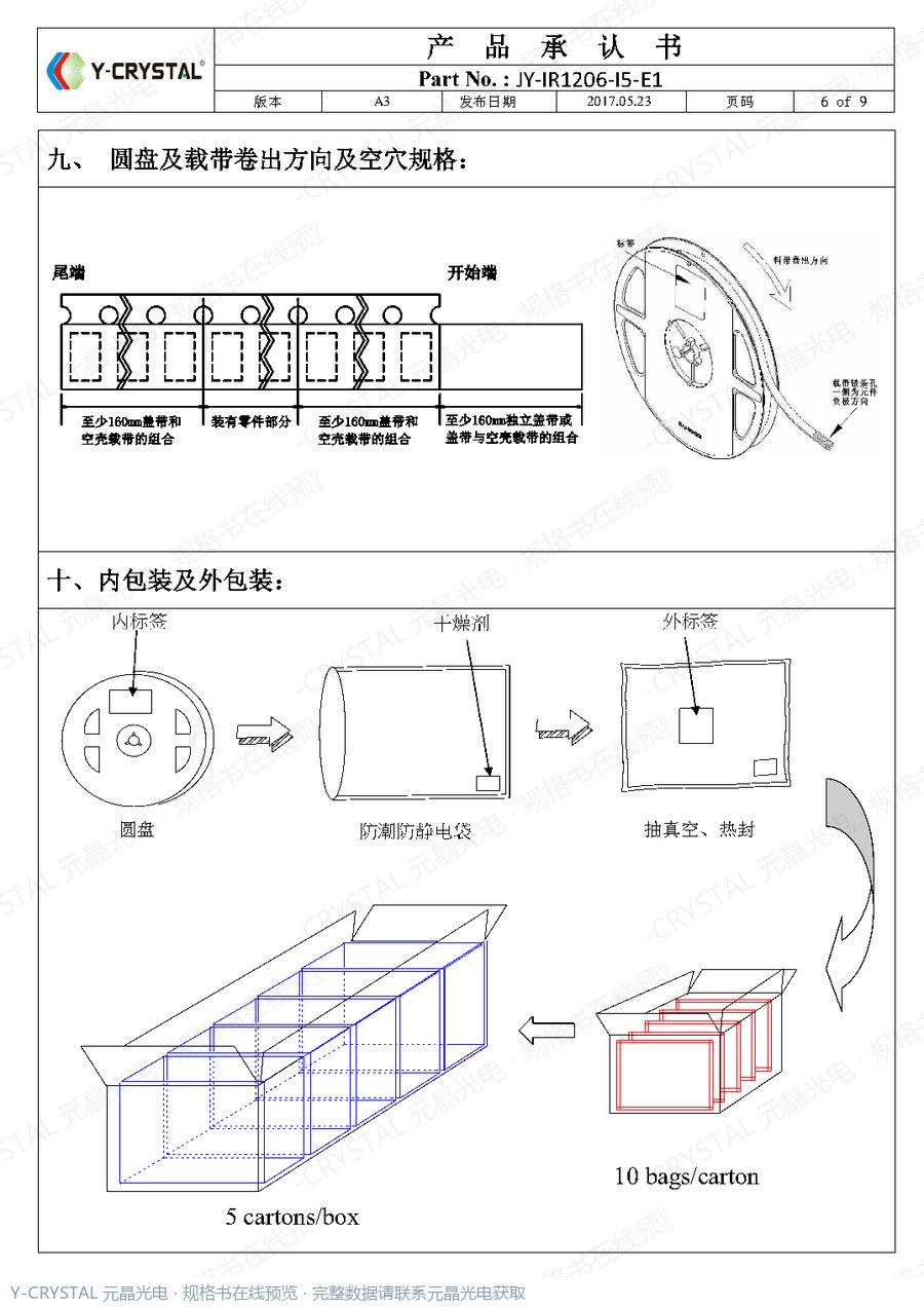 IR-1206-940 规格书 第5页