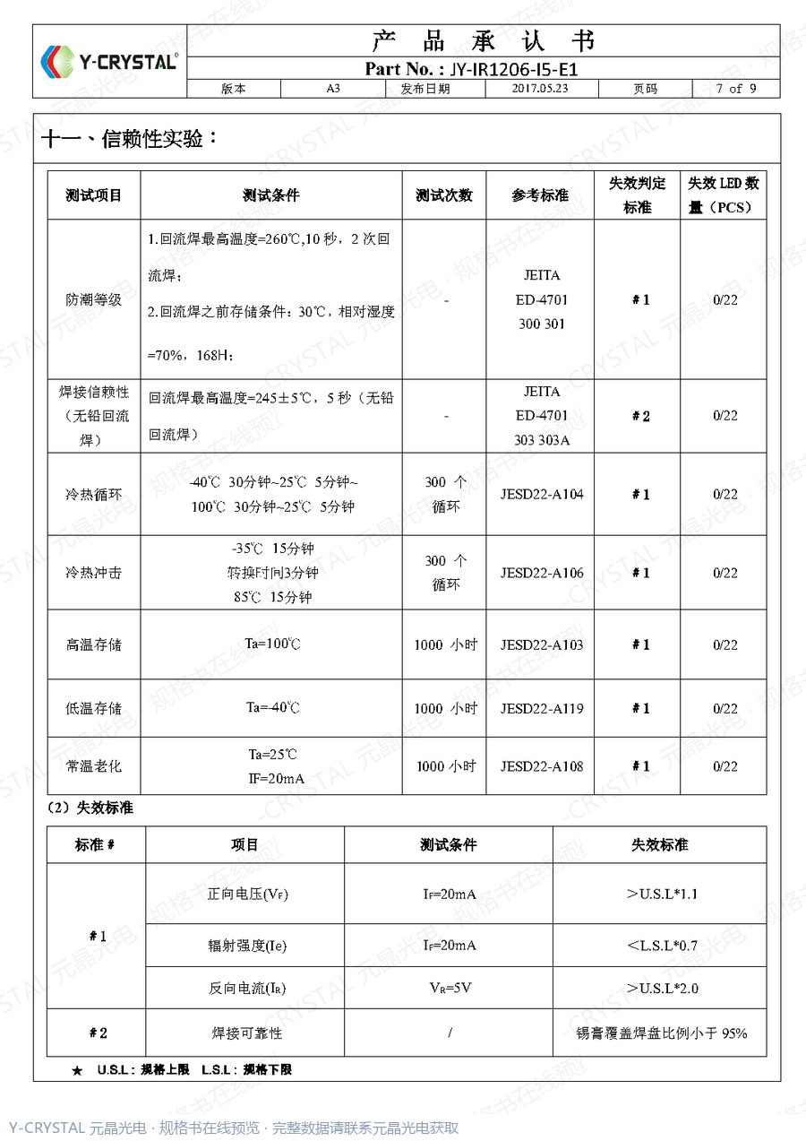 IR-1206-940 规格书 第6页