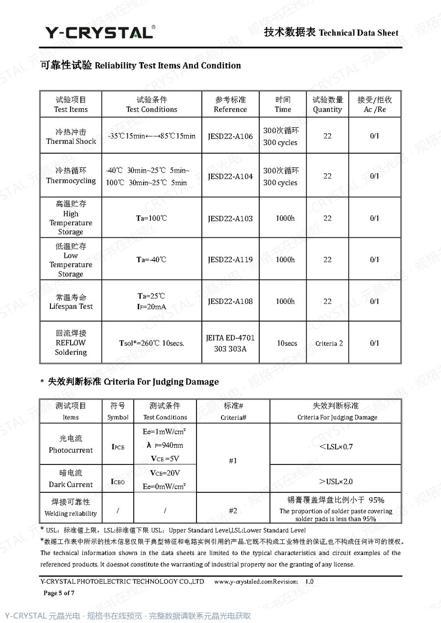 IR-1206-PT005-04 规格书 第4页