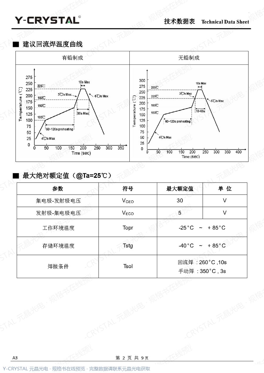 IR-1206-PT007 规格书 第1页