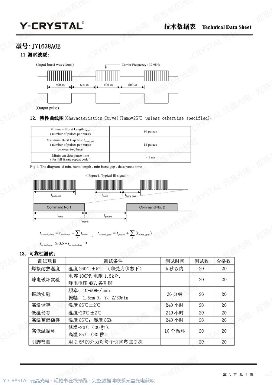 IR-1638AOE 规格书 第2页