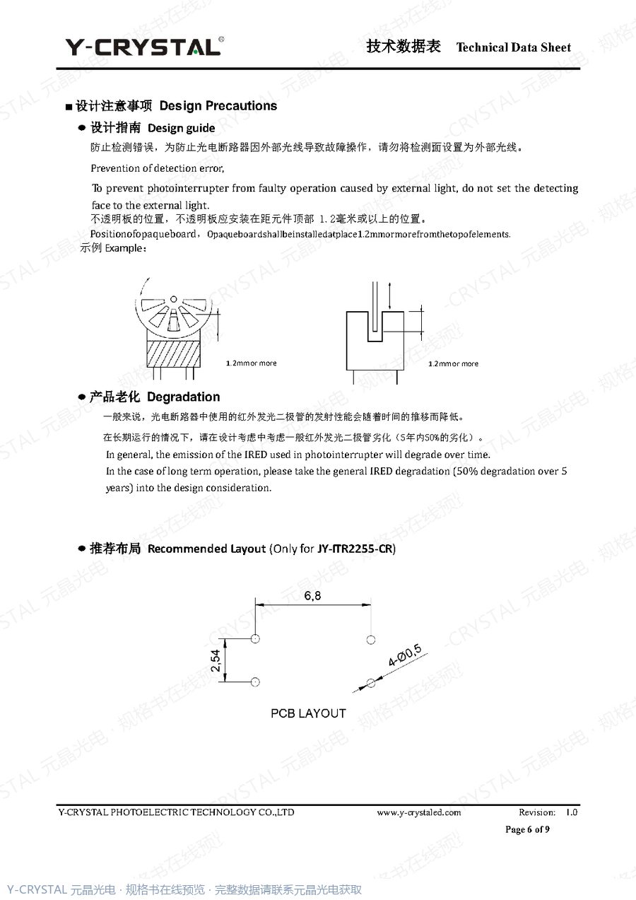 IR-3-JY-ITR2255-CR 规格书 第5页