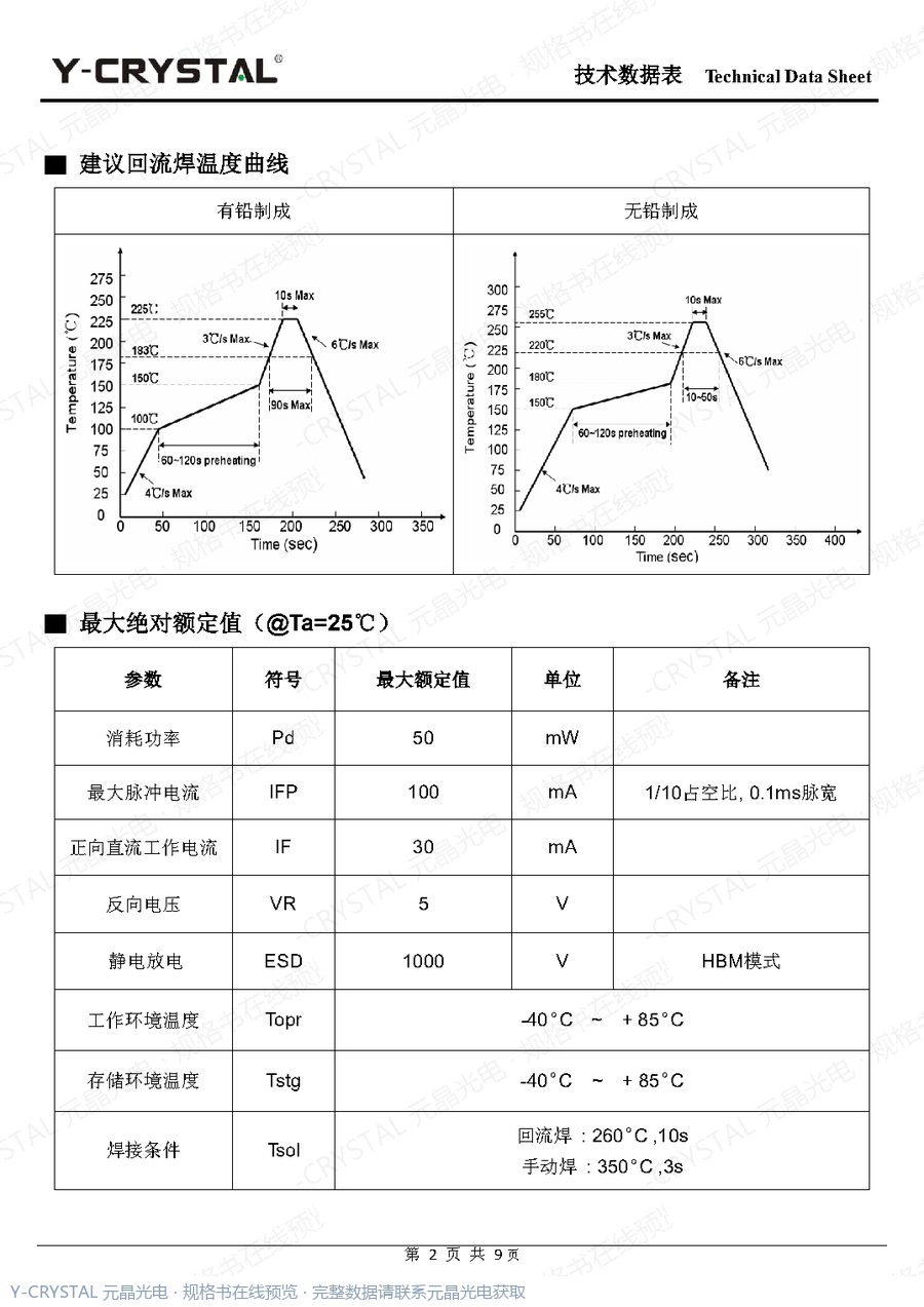 IR-3020-IR001 规格书 第1页