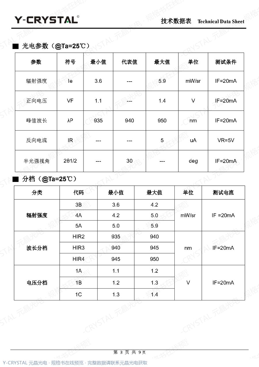 IR-3020-IR001 规格书 第2页