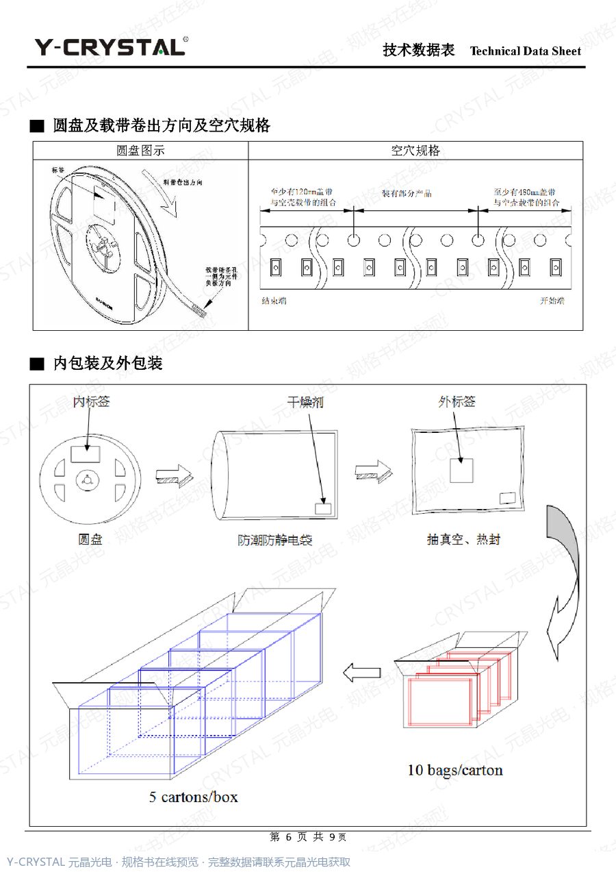 IR-3020-IR001 规格书 第5页