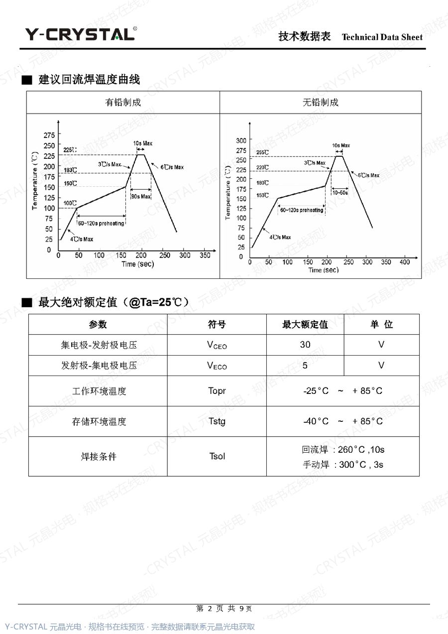 IR-3020-PT005 规格书 第1页