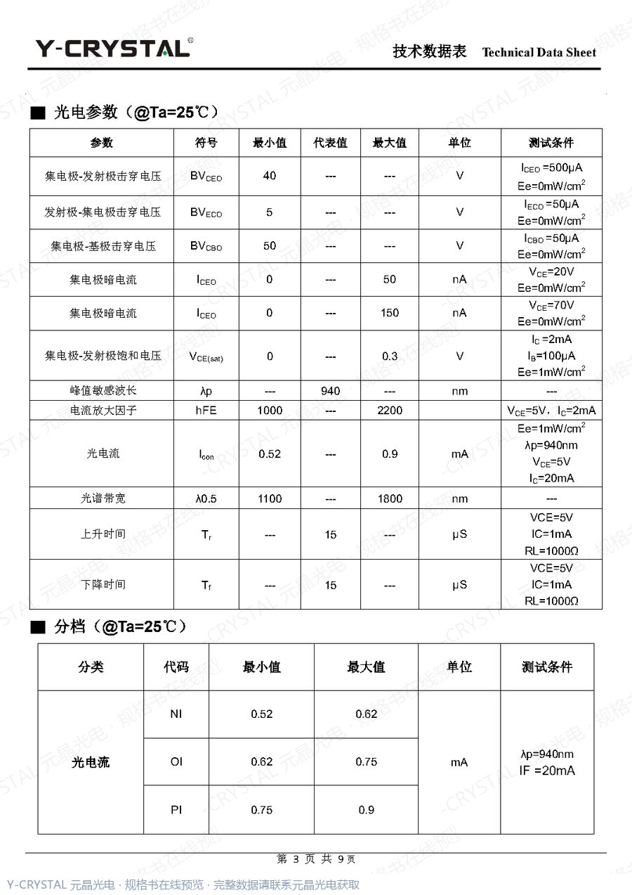 IR-3020-PT005 规格书 第2页