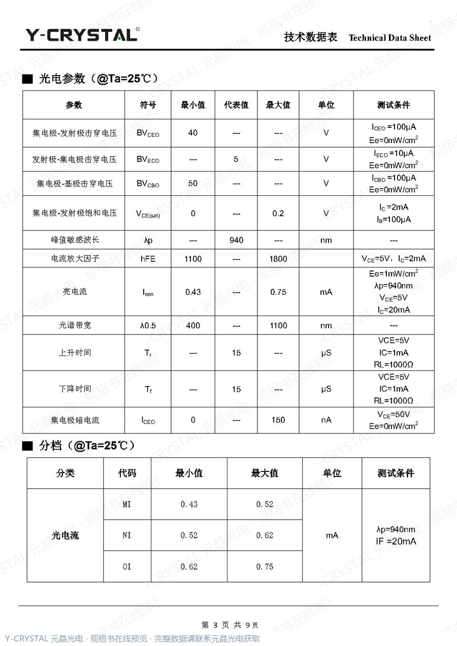 IR-3528-PT3528006 规格书 第2页