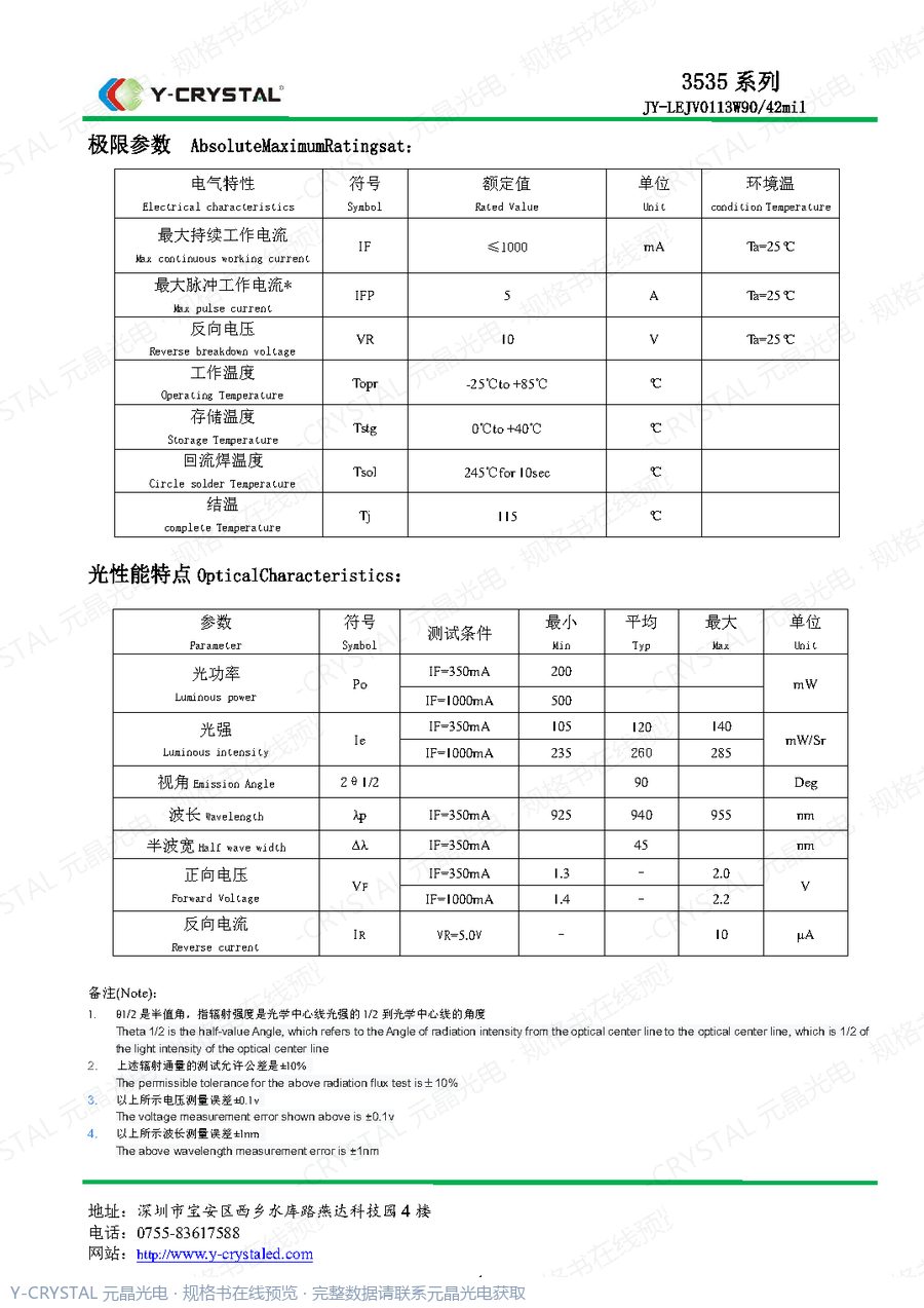IR-3535-940NM-90-QS 规格书 第3页