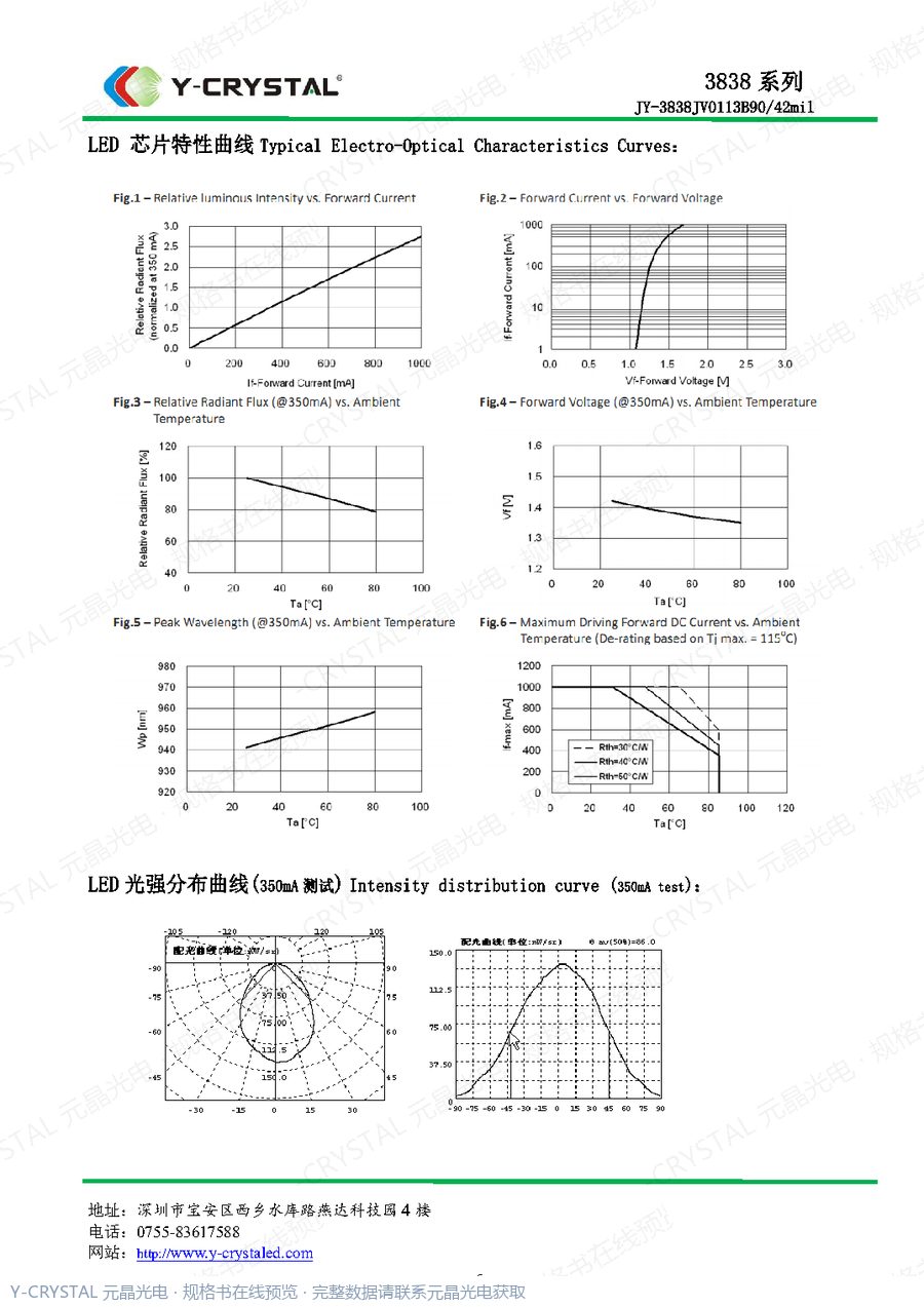 IR-3838-940-90 规格书 第4页