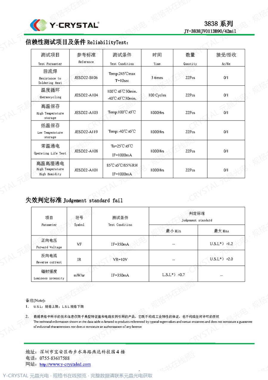 IR-3838-940-90 规格书 第5页