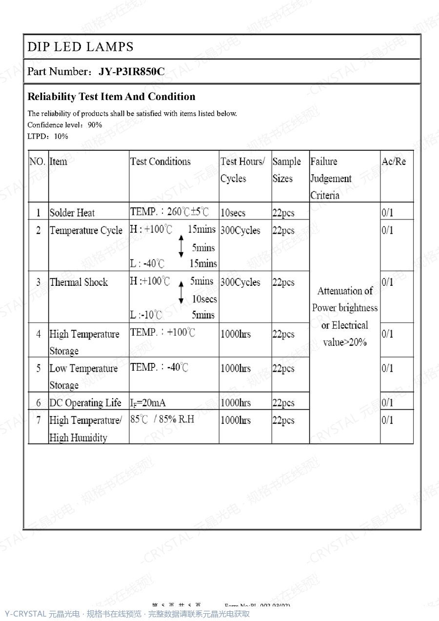 IR-3MM-850 规格书 第4页