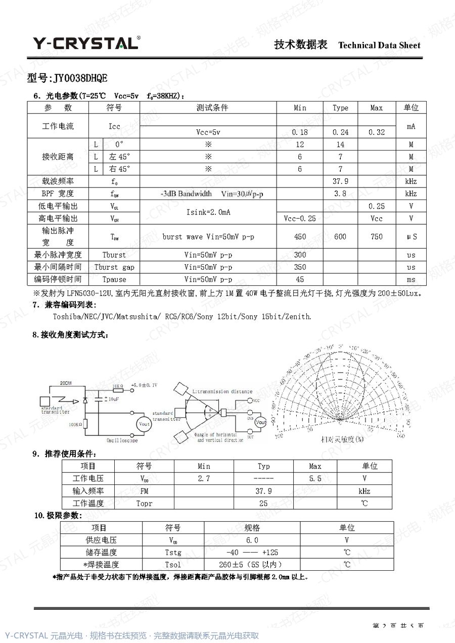 IR-5-0-0038DHQE 规格书 第1页