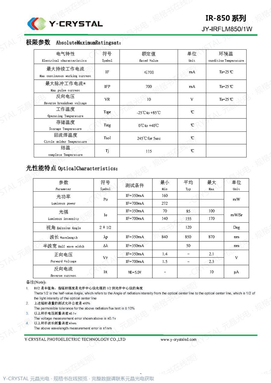 IR-850-CQ 规格书 第2页