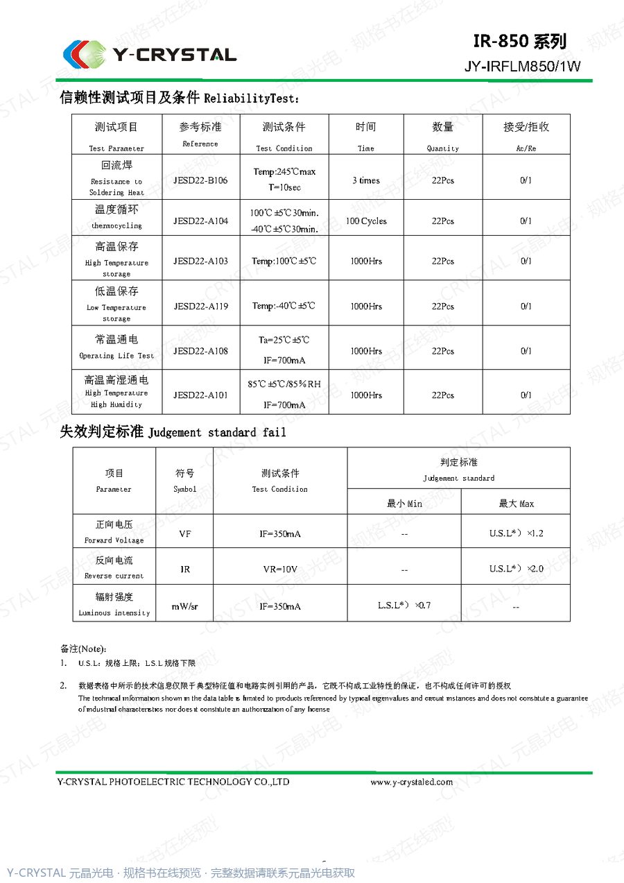 IR-850-CQ 规格书 第4页